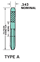 Rueda dentada (sprocket) con rodillos estándar de paso doble para cadena C2050/A2050 - 1 1/4" de paso - A