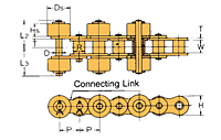 Instalación transversal de la serie de cadenas de rodillos externos tipo RS sin freno-2