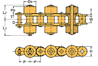 Instalación transversal de la serie de cadenas de rodillos externos de la serie de polietileno y acero-2