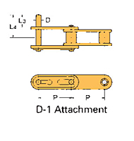 Acoplamiento de cadena transportadora Lambda de paso doble-D-1