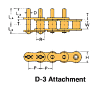 Serie de acoplamientos para cadenas BS/DIN D-3