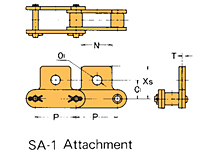 Double Pitch Attachment Chain SA-1