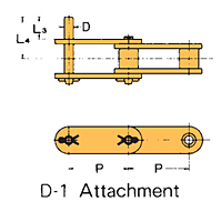 Double Pitch Attachment Chain D-1