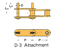 Cadena con aditamentos de paso doble D-3