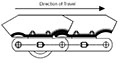 Apron-Conveyor-Chain-Assemblies---APRON-STYLE---A
