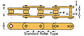 Conveyor Series Standard Roller Type