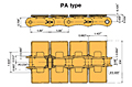 Stainless Steel Top Plate TS Series Conveyor Lambda Chain - PA Type
