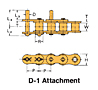 BS/DIN Chain Attachment Series D-1