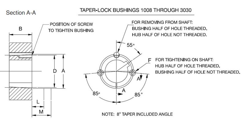 radius stave Måling Item # 3030, TAPER-LOCK® Bushings - 1008 through 3030 On U.S. Tsubaki Inc.