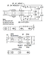 CADENA 188---ADITAMENTOS K1_K2_TODOS