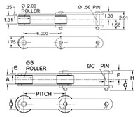 Cadenas transportadoras de rodillos---CADENA 604R---COMÚN_Alta_2