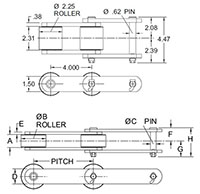 Roller-Conveyor-Chains---84R-CHAIN---PLAIN_Standard_2
