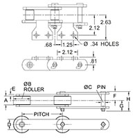 Roller-Conveyor-Chains---87R-CHAIN---A2-ATTACHMENT_2