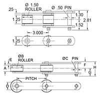 Roller-Conveyor-Chains---93R-CHAIN---PLAIN_2