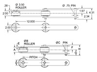 Roller-Conveyor-Chains---D1263R-CHAIN---PLAIN_2