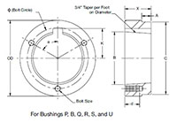 Split-Taper-Weld-on-Hubs_P_B_Q_R_S_U