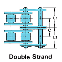 RS Roller Chains Double Strand