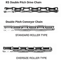 Double Pitch Chains
