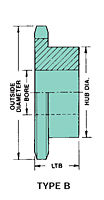 Diámetro interior sin terminación - N.º 100 - 1 1/4" de paso - B