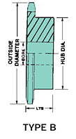 Rueda dentada (sprocket) con rodillos estándar de paso doble para cadena C2050/A2050 - 1 1/4" de paso - B