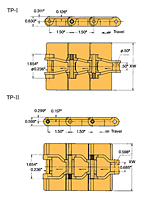 TP Top Chain Linear Movement-2