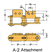 Acoplamiento de cadena de paso doble con rodillos grandes de plástico A-2