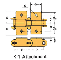 Acoplamiento de cadena de paso doble con rodillos grandes de plástico K-1