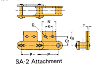 Acoplamiento de cadena de paso doble con rodillos grandes de plástico SA-2