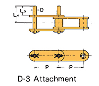 Acoplamiento de cadena de paso doble con rodillos grandes de plástico D-3