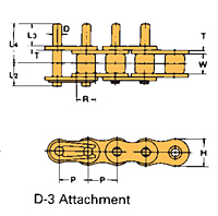 Single Pitch Conveyor Lambda Chain Attachment-D-3
