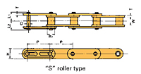 Double Pitch Conveyor Lambda Chain S roller