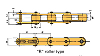 Double Pitch Conveyor Lambda Chain R roller