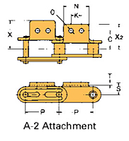 Double Pitch Conveyor Lambda Chain Attachment-A-2