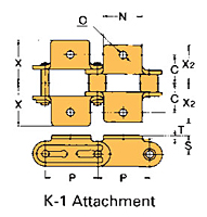 Double Pitch Conveyor Lambda Chain Attachment-K-1