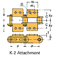 Acoplamiento de cadena transportadora Lambda de paso doble-K-2