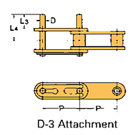 Acoplamiento de cadena transportadora Lambda de paso doble-D-3