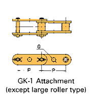 Acoplamiento de cadena transportadora Lambda de paso doble-GK-1