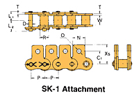 Serie de acoplamientos para cadenas BS/DIN SK-1
