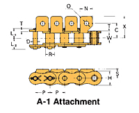 Serie de acoplamientos para cadenas BS/DIN A-1