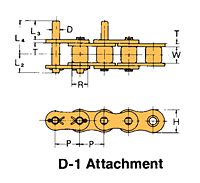 Serie de acoplamientos para cadenas BS/DIN D-1