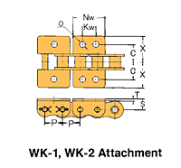 BS/DIN Chain Attachment Series WK-1, WK-2