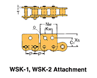 Serie de acoplamientos para cadenas BS/DIN WSK-1, WSK-2