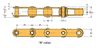 Cadena transportadora LAMBDA® de paso doble con pasadores huecos - Rodillo R
