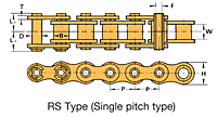 Cadena con pasadores huecos tipo RS-2