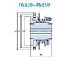 TGB SERIES TGB20 - TGB50 SHOCK GUARD_2