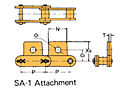Acoplamiento de cadena de paso doble con rodillos grandes de plástico SA-1