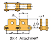 Acoplamiento de cadena de paso doble con rodillos grandes de plástico SK-1