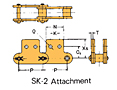Acoplamiento de cadena de paso doble con rodillos grandes de plástico SK-2