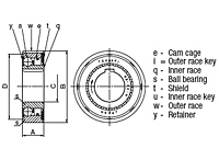 Embrague de leva de la serie BB - KK_2