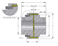 M_Series_Floater-Bolt-Couplings M_Series_Floater-Bolt-Couplings